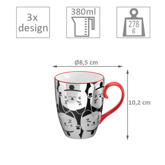 TDS &ndash; Lucky Cat Mug