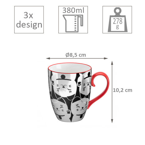 TDS – Lucky Cat Mug